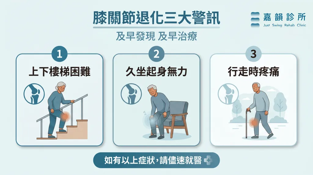 嘉韻診所_膝關節退化三大警訊