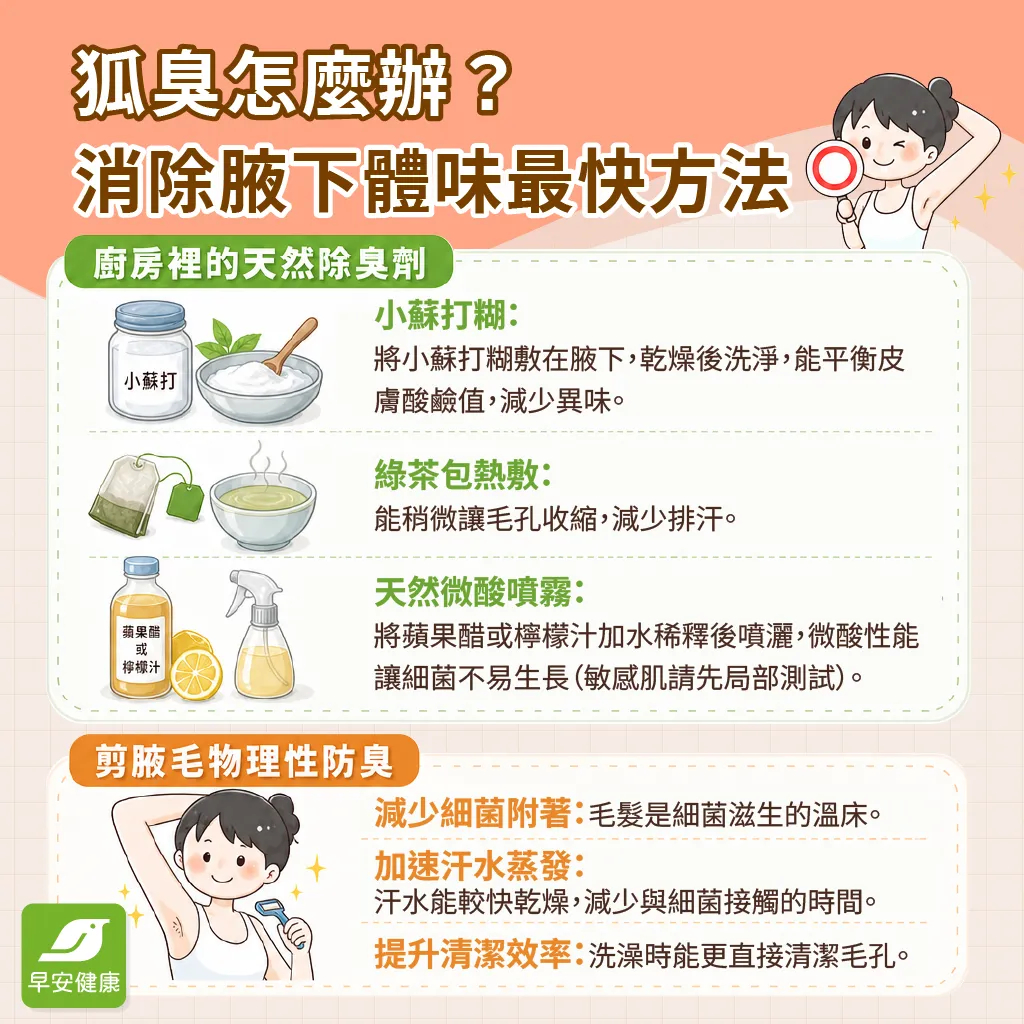 狐臭怎麼辦?消除腋下體味最快方法