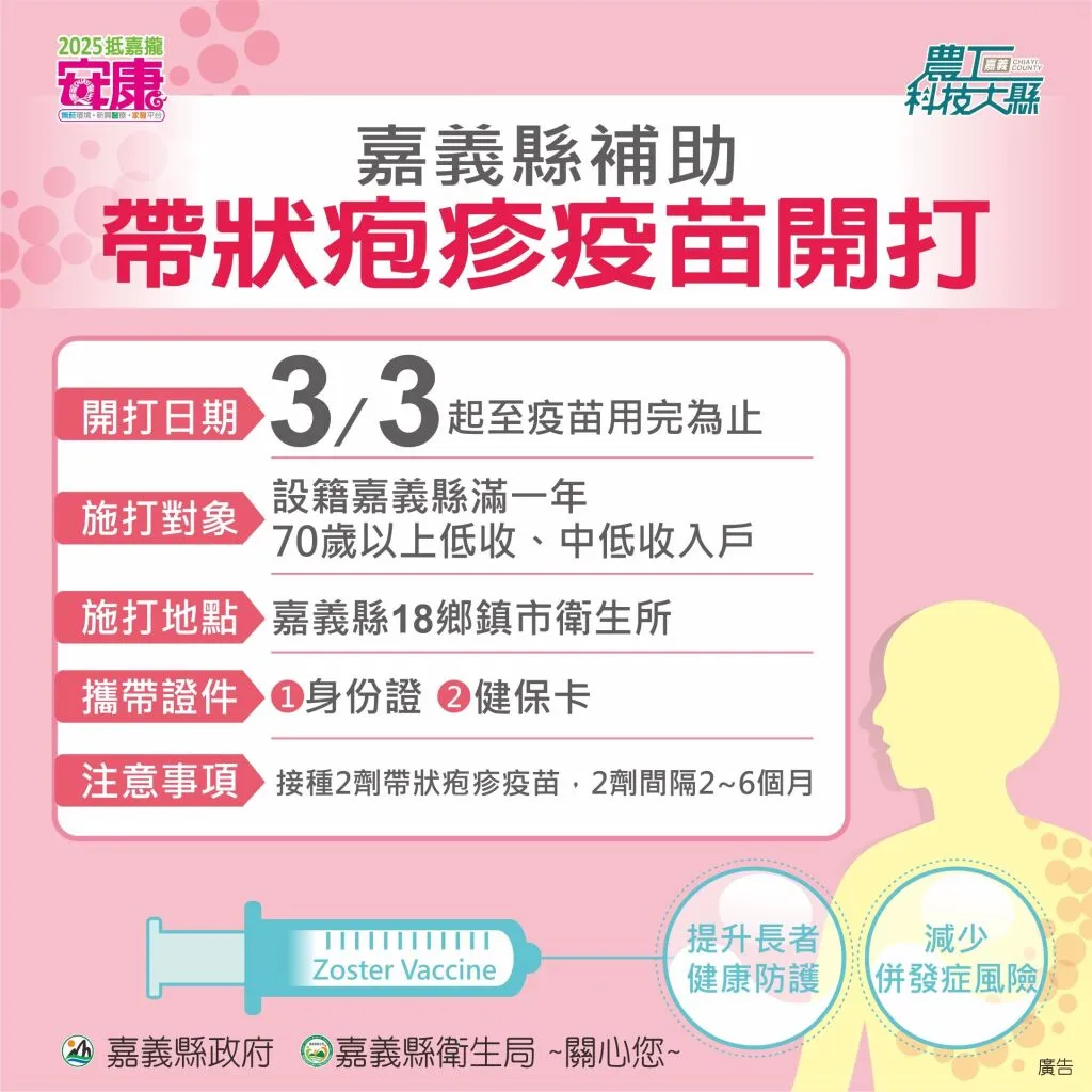 帶狀皰疹疫苗補助:嘉義縣