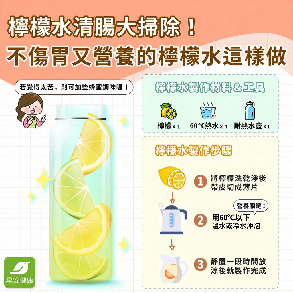 檸檬水製作方法