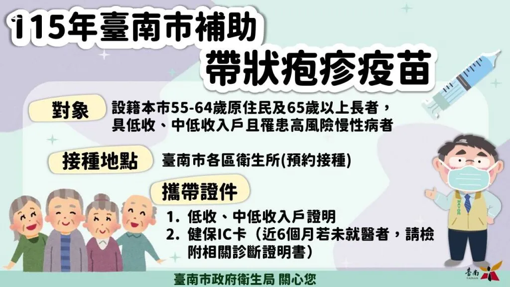 帶狀皰疹疫苗補助:台南市