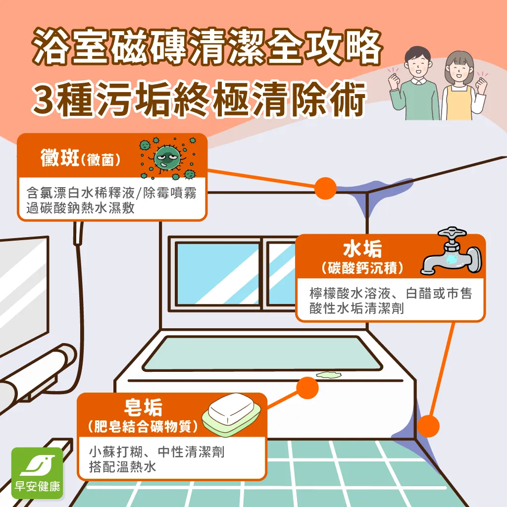 9e0547e4-3a75-431b-99cd-f4417cf4b8da